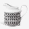 Fornasetti Lattiera Architettura
